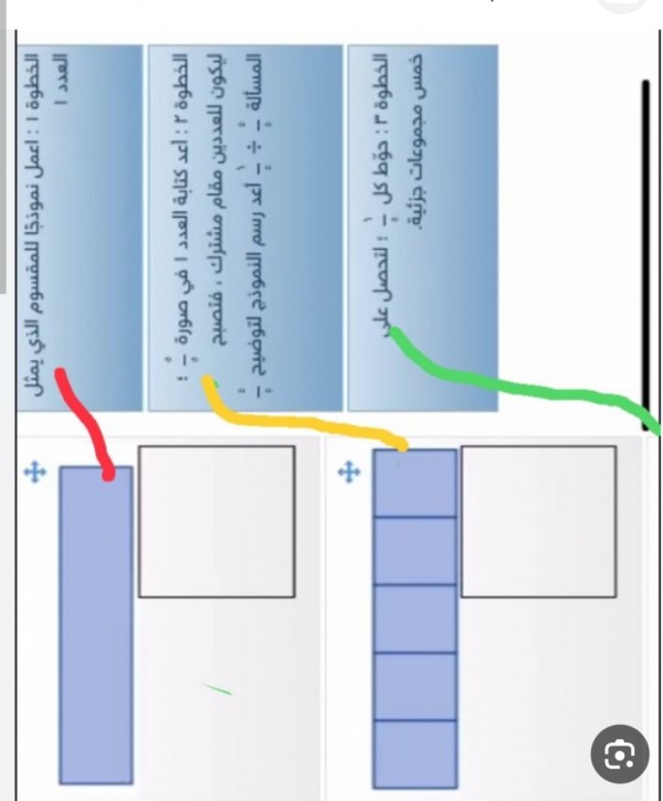 بحيث تقرن بين كل خطوة من العمود أ و النموذجالذي يمثلها من العمود ب لإيجاد ناتج قسمة ١ ١ ٥؟