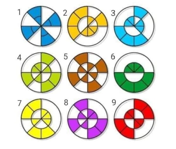 أيُ دائرتين عليك وضعهما بالتطابق فوق بعضهما البعض ، حتى تحصل على قرص دائري ملون بالكامل ( مزيج لونين ) ، دون أن تُحدِث تداخل بين اللونين ؟